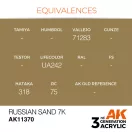 AK Interactive Russian Sand 7K Acrylic Paint 17 ml (AK11370)