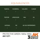 AK Interactive Protective Green 1920s-1930s Acrylic Paint 17 ml (AK11371)