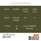 AK Interactive Slate No34 Acrylic Paint 17 ml (AK11375)