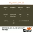 AK Interactive British Dark Olive Green PFI Acrylic Paint 17 ml (AK11381)