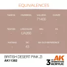 AK Interactive British Desert Pink ZI Acrylic Paint 17 ml (AK11382)