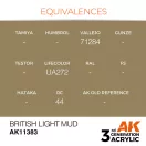 AK Interactive British Light Mud Acrylic Paint 17 ml (AK11383)
