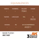 AK Interactive Base Flesh Acrylic Paint 17 ml (AK11401)