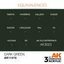 AK Interactive Dark Green Acrylic Paint 17 ml (AK11410)