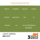 AK Interactive Light Green Acrylic Paint 17 ml (AK11411)