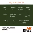AK Interactive Medium Green Acrylic Paint 17 ml (AK11412)