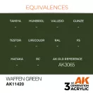 AK Interactive Waffen Green Acrylic Paint 17 ml (AK11420)