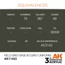 AK Interactive Field Grey Base #2 (Grey Uniform) Acrylic Paint 17 ml (AK11423)