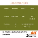 AK Interactive Russian Uniform Lights Acrylic Paint 17 ml (AK11429)