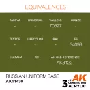 AK Interactive Russian Uniform Base Acrylic Paint 17 ml (AK11430)