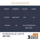 AK Interactive Russian Blue Lights Acrylic Paint 17 ml (AK11431)