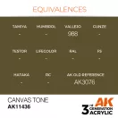 AK Interactive Canvas Tone Acrylic Paint 17 ml (AK11436)