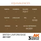 AK Interactive British Uniform Base Acrylic Paint 17 ml (AK11437)