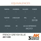 AK Interactive French Greyish Blue Acrylic Paint 17 ml (AK11439)