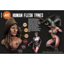 AK Interactive HUMAN FLESH TONES (AK11603)