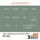 AK Interactive WWI German Fokker Grey Air Series 17 ml (AK11801)