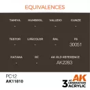 AK Interactive PC12 Air Series 17 ml (AK11810)