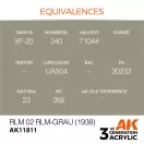 AK Interactive RLM 02 RLM-Grau (1938) Air Series 17 ml (AK11811)