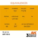 AK Interactive RLM 04 Air Series 17 ml (AK11813)