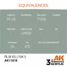 AK Interactive RLM 65 (1941) Air Series 17 ml (AK11818)