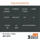AK Interactive RLM 66 (1938) Air Series 17 ml (AK11819)