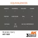 AK Interactive RLM 66 (1941) Air Series 17 ml (AK11820)