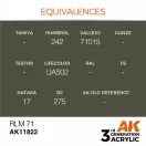 AK Interactive RLM 71 Air Series 17 ml (AK11822)