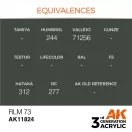 AK Interactive RLM 73 Air Series 17 ml (AK11824)