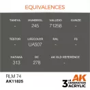 AK Interactive RLM 74 Air Series 17 ml (AK11825)