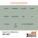 AK Interactive RLM 76 Version 1 Air Series 17 ml (AK11827)