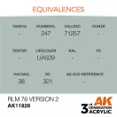 AK Interactive RLM 76 Version 2 Air Series 17 ml (AK11828)