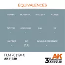AK Interactive RLM 78 (1941) Air Series 17 ml (AK11830)