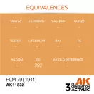 AK Interactive RLM 79 (1941) Air Series 17 ml (AK11832)