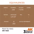 AK Interactive RLM 79 (1942) Air Series 17 ml (AK11833)