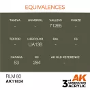 AK Interactive RLM 80 Air Series 17 ml (AK11834)