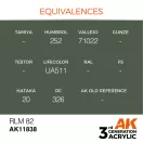 AK Interactive RLM 82 Air Series 17 ml (AK11838)