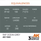 AK Interactive RAF Ocean Grey Air Series 17 ml (AK11842)
