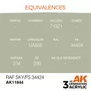 AK Interactive RAF Sky / FS 34424 Air Series 17 ml (AK11844)