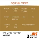 AK Interactive RAF Middle Stone Air Series 17 ml (AK11846)