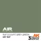 AK Interactive RAF Cockpit Grey-Green Air Series 17 ml (AK11847)