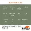 AK Interactive RAF Cockpit Grey-Green Air Series 17 ml (AK11847)