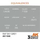 AK Interactive RAF Sky Grey Air Series 17 ml (AK11848)