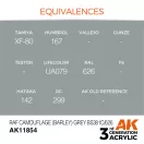 AK Interactive RAF Camouflage (Barley) Grey BS381C/626 Air Series 17 ml (AK11854)