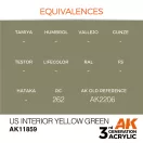 AK Interactive US Interior Yellow Green Air Series 17 ml (AK11859)