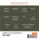 AK Interactive Dark Olive Drab 41 Air Series 17 ml (AK11860)