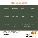 AK Interactive Medium Green 42 Air Series 17 ml (AK11861)