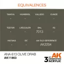 AK Interactive ANA 613 Olive Drab Air Series 17 ml (AK11863)