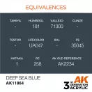 AK Interactive Deep Sea Blue Air Series 17 ml (AK11864)