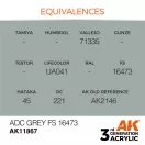 AK Interactive ADC Grey FS 16473 Air Series 17 ml (AK11867)