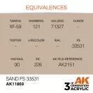 AK Interactive Sand FS 33531 Air Series 17 ml (AK11869)
